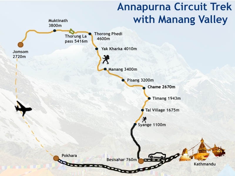 Short Annapurna Circuit Trek 15 days routemap